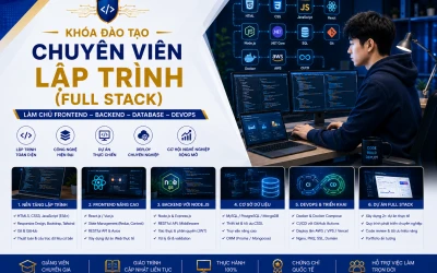 Chuyên Viên Lập Trình (Full Stack)