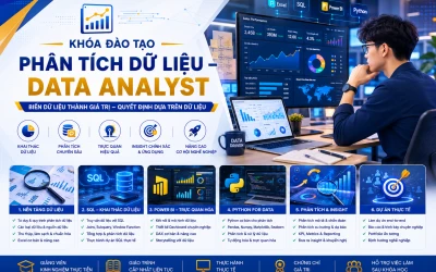 Phân Tích Dữ Liệu – Data Analyst