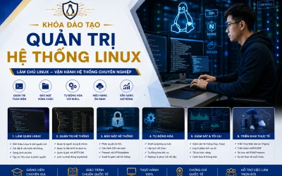 Khóa Học Quản Trị Hệ Thống Linux